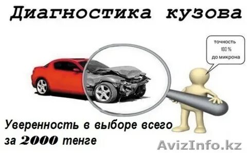 Диагностика кузова