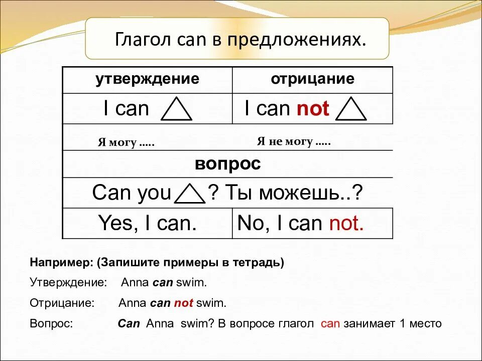 Can rule. Глагол can. модальный глагол can. модальный глагол can правило. предложения с can примеры.