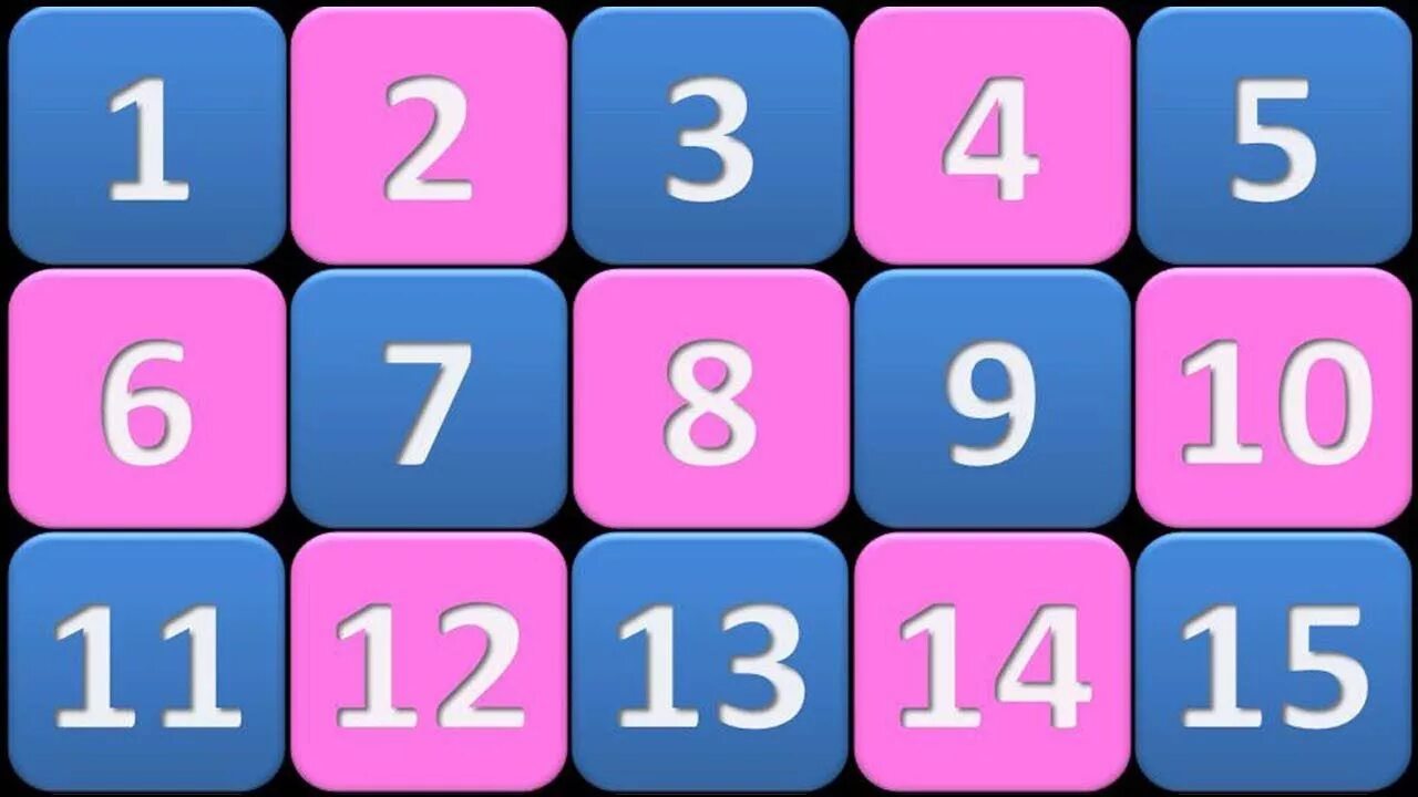Number cores