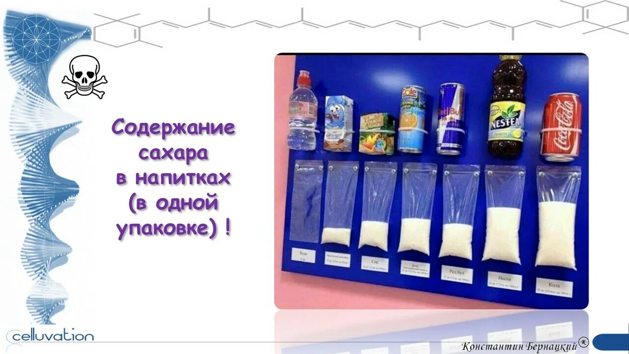 Сахар в напитках. Количество сахара в напитках. Сахар в газированных напитках. Содержимое сахара в напитках.