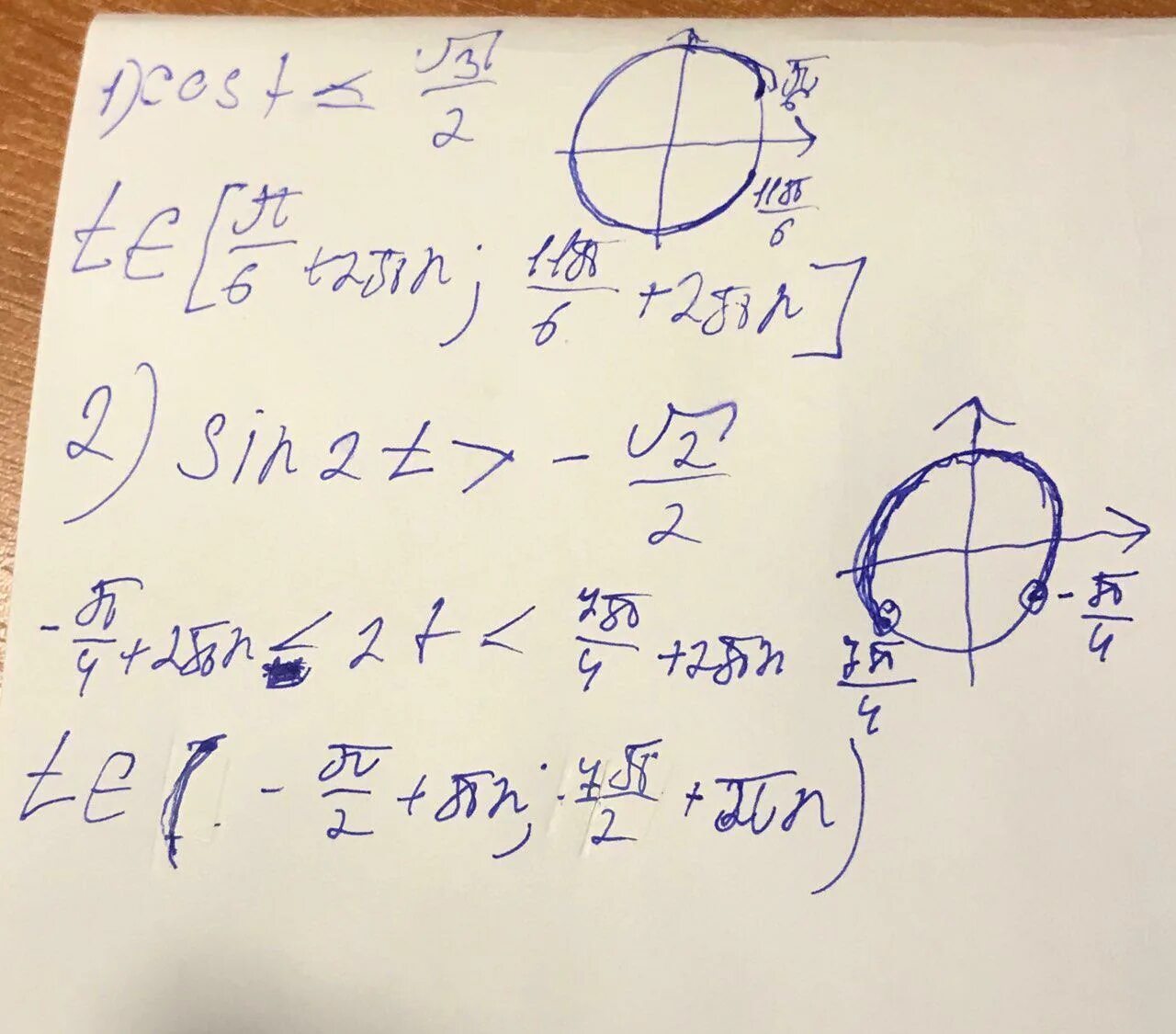 Sin корень из 3 на 3. Cos x корень из 2 /2. Sinx корень из 2/2 неравенство. Синус корень 2 на 2. Cos t корень из 3/2.