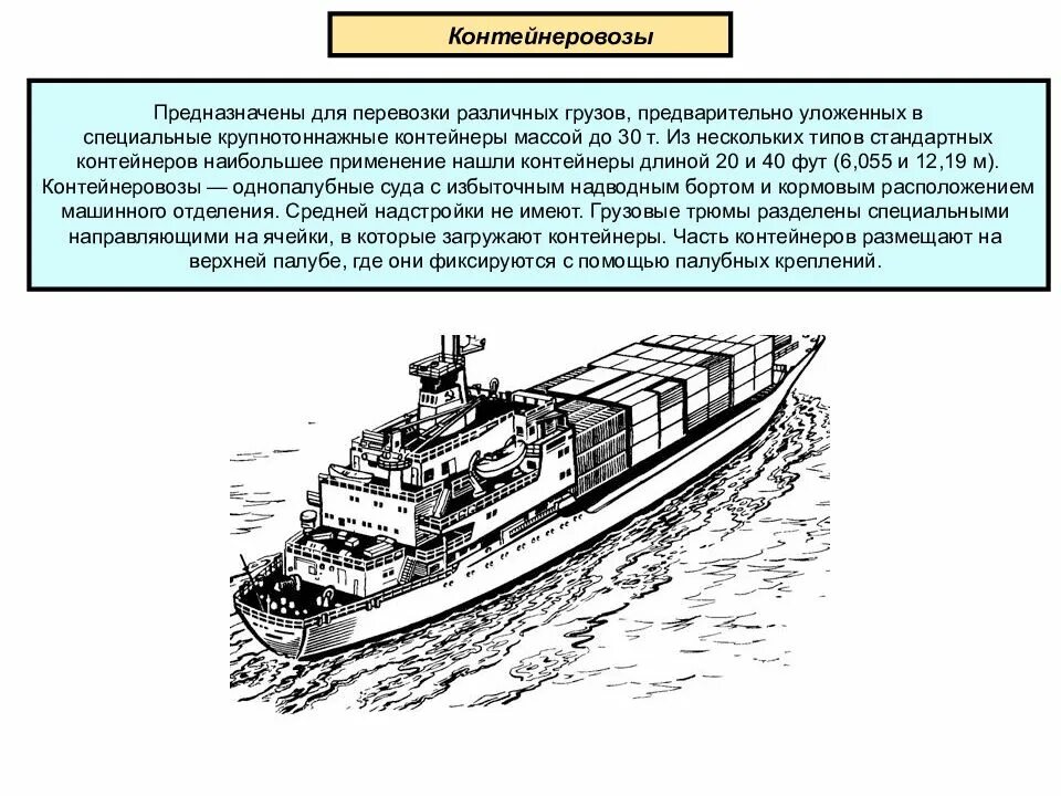 Устав внутреннего водного транспорта. Грузовые суда предназначаются для. кодекс внутреннего водного транспорта. суда с избыточным надводным бортом.
