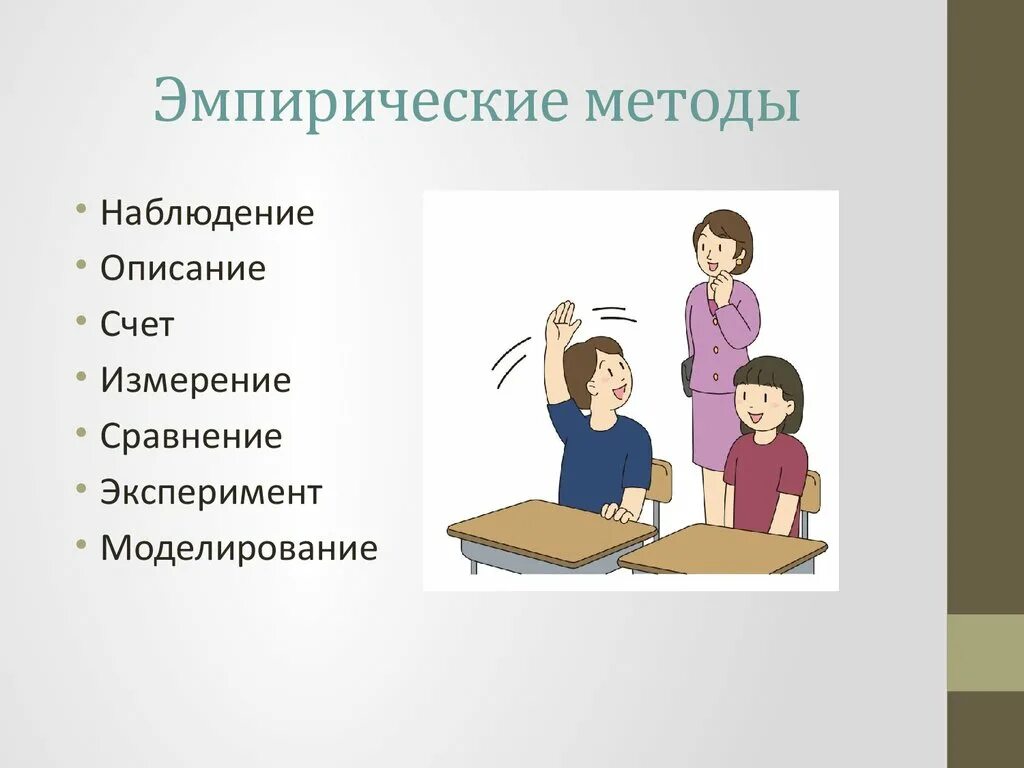 Измерения наблюдение сравнение эксперимент. Эмпирические методы. Эмпирический этап. Метод в методологии рисунки. Эмпирические методы исследования картинки.