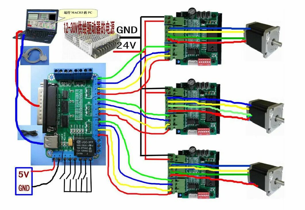 3 Оси комплект драйверов tb6600 шаговый двигатель привод ЧПУ доска. Контроллер GRBL 1.1 USB 3 Axis. Плата управления ЧПУ станком CNC 3018 V 1.2. ЧПУ tb6600 nema 17.