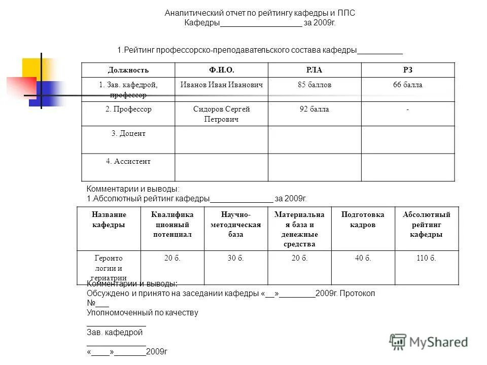 аналитический отчет заведующего