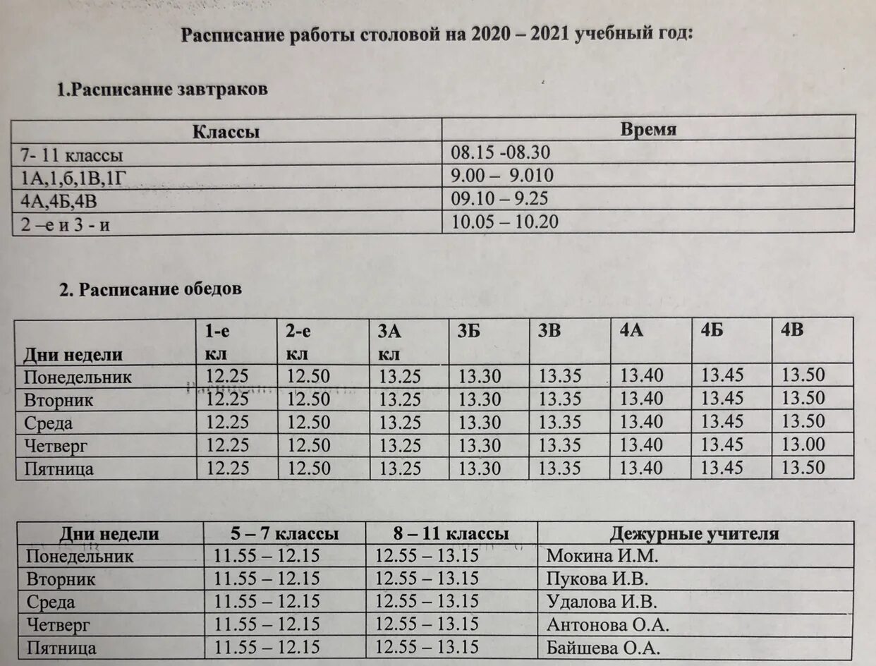 График итоговых работ. Расписание 8 класса в школе. Расписание 8 класс 2022. Расписание итоговых работ в 9 классе. График соч