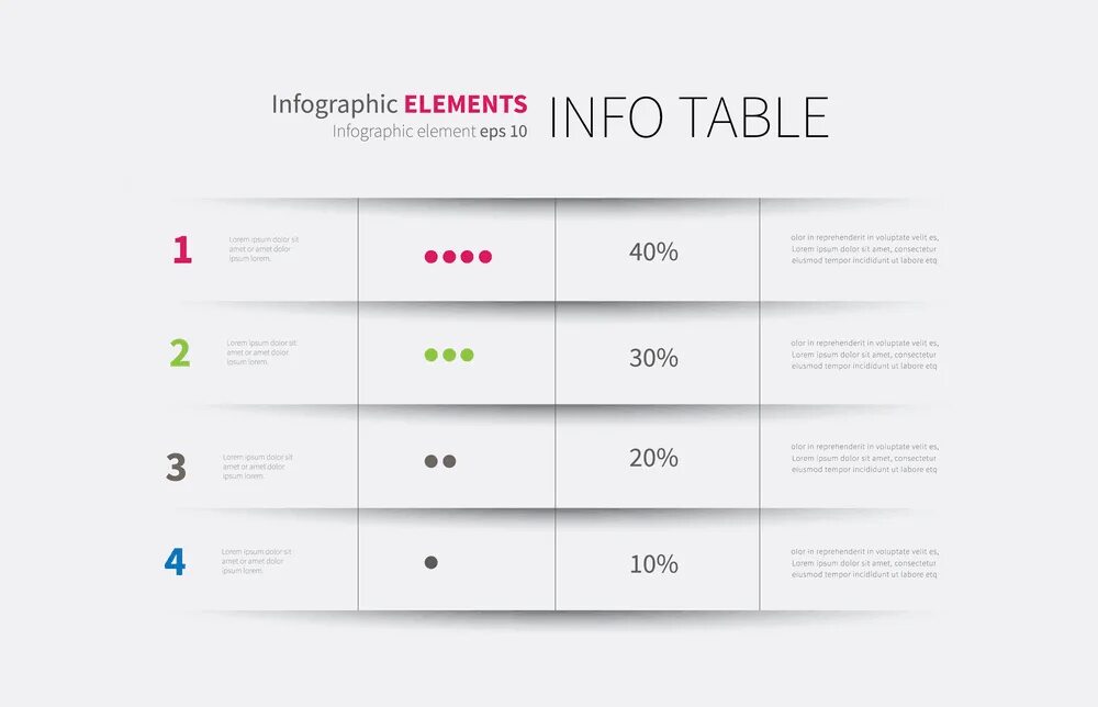 Info table
