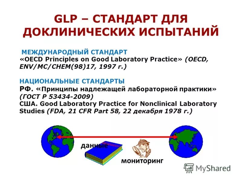 Надлежащая лабораторная практика. Принципы GLP. Стандарты GLP. • Good Laboratory Practice (GLP) — надлежащая лабораторная практика.. Принципы надлежащей лабораторной практики.