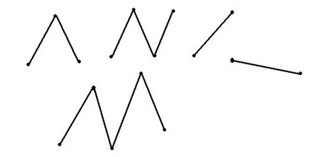 2000 жылы Тульскаядағы анальды секс