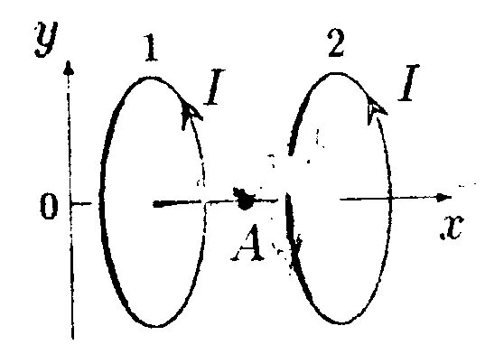 Индукция поля в центре кольца. Поле кругового витка с током. Вектор магнитной индукции рисунок. Поле на оси витка с током. Индукция в центре кругового витка.