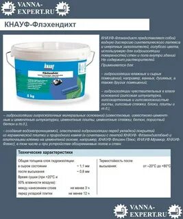 Флэхендихт knauf гидроизоляция