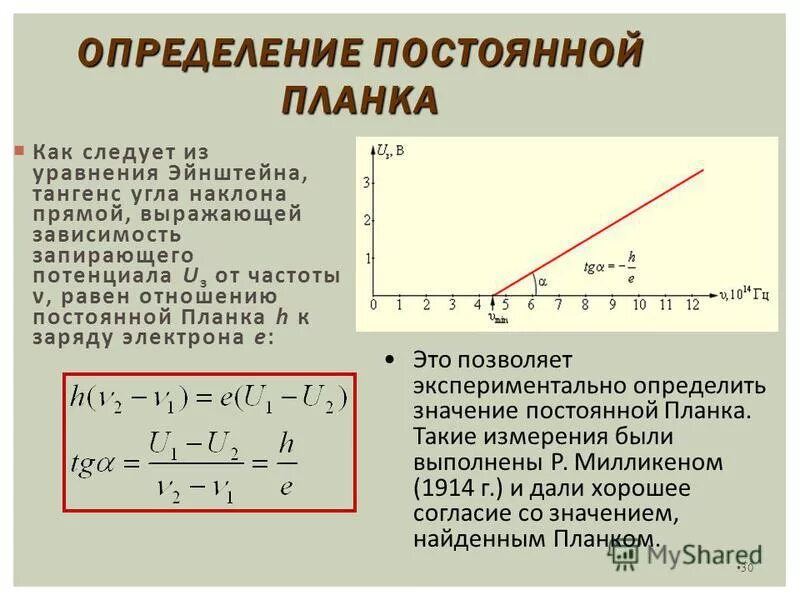 Физический смысл постоянной планка