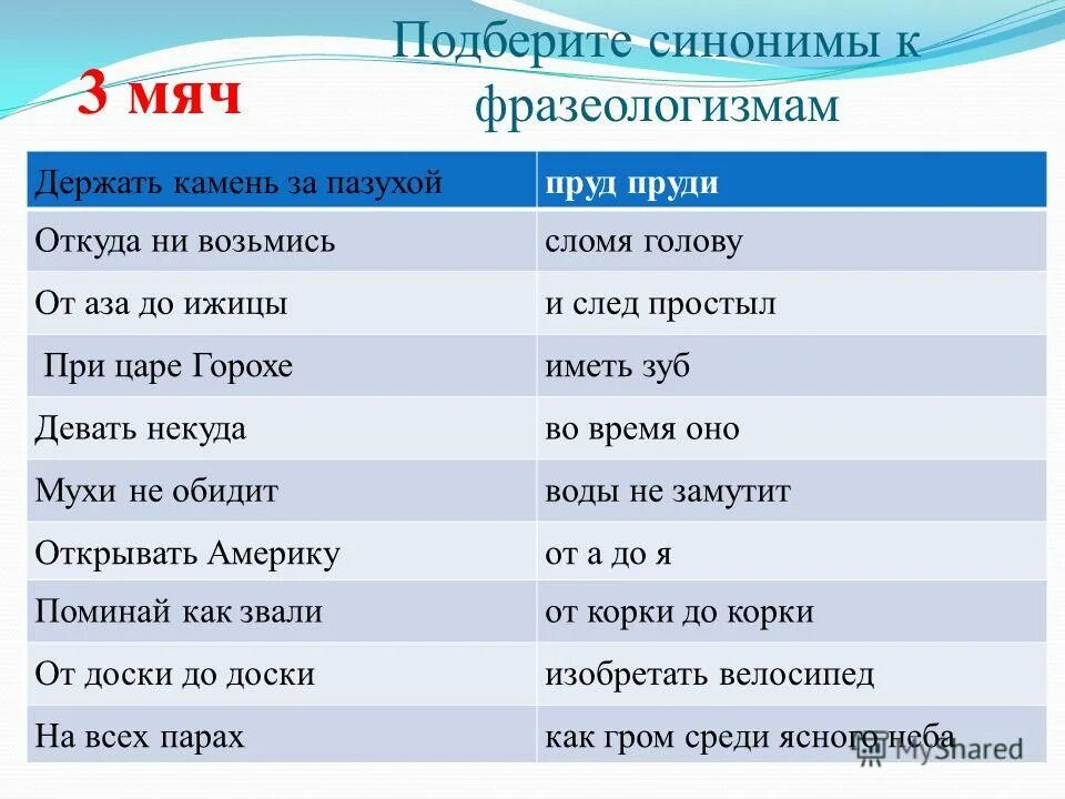 Синоним к слову недядин. Подобрать синонимикфразеолог измам. Подобрать синонимы к фразеологизмам. Подобрать синонимичные фразеологизмы. Подберите фразеологизмы.