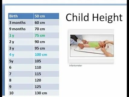 Height перевод