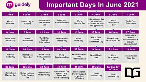 Day to date