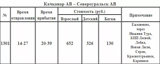 Расписание североуральск черемухово