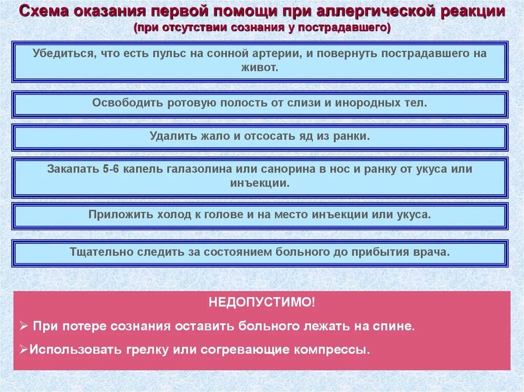 Последовательность действий оказания первой. Оказание неотложной помощи при аллергических реакциях. Аллергическая реакция первая помощь алгоритм. Принципы первой помощи при аллергических реакциях. Схемы алгоритм неотложной помощи при аллергозах..