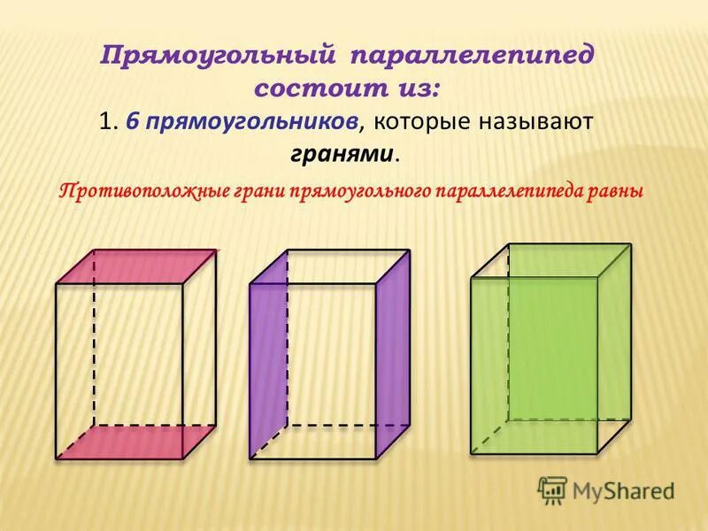 У прямоугольного параллелепипеда все грани. Грани и ребра параллелепипеда. Параллелепипед грани вершины ребра. Прямоугольный параллелепипед ребра и грани. Прямоугольный параллелепипед это Призма.