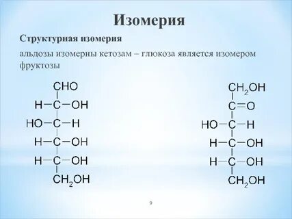 Изомер глюкозы фруктоза является кислотой сложным