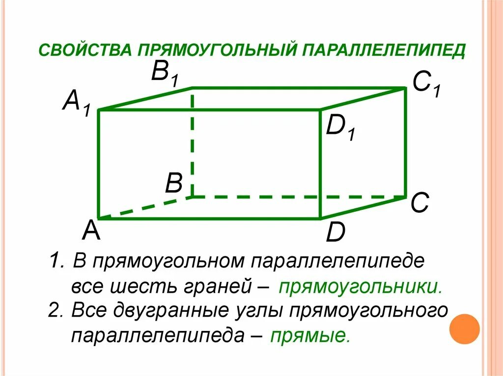 Является параллелепипедом