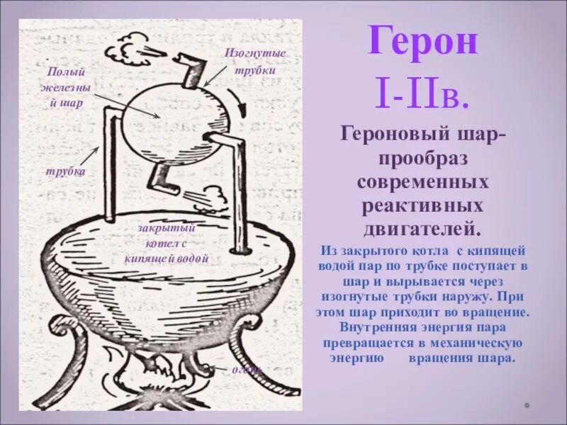 Герон Александрийский паровая машина. Паровой двигатель Герона Александрийского. Эолипил Герона Александрийского. Герон Александрийский паровая турбина. Герон александрийский изобретения