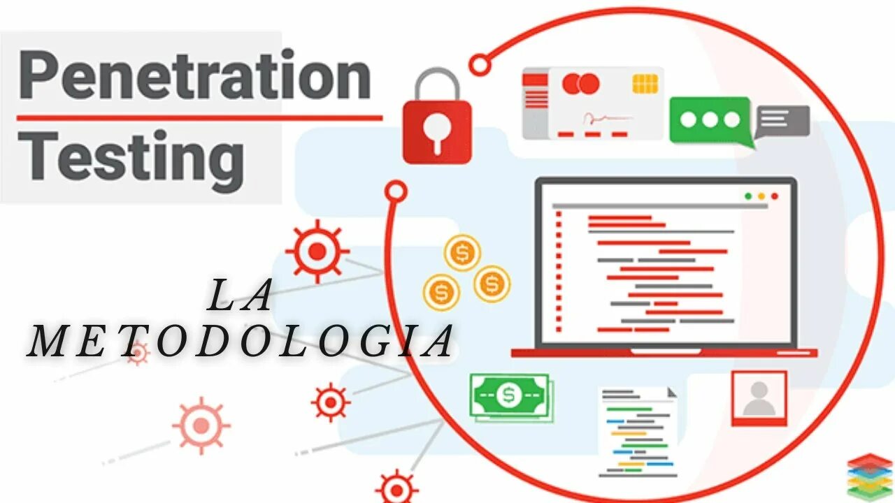 Penetration testing. Тестирование на проникновение. testing. тестирование на проникновение web приложений картинки. penetration testing tool.