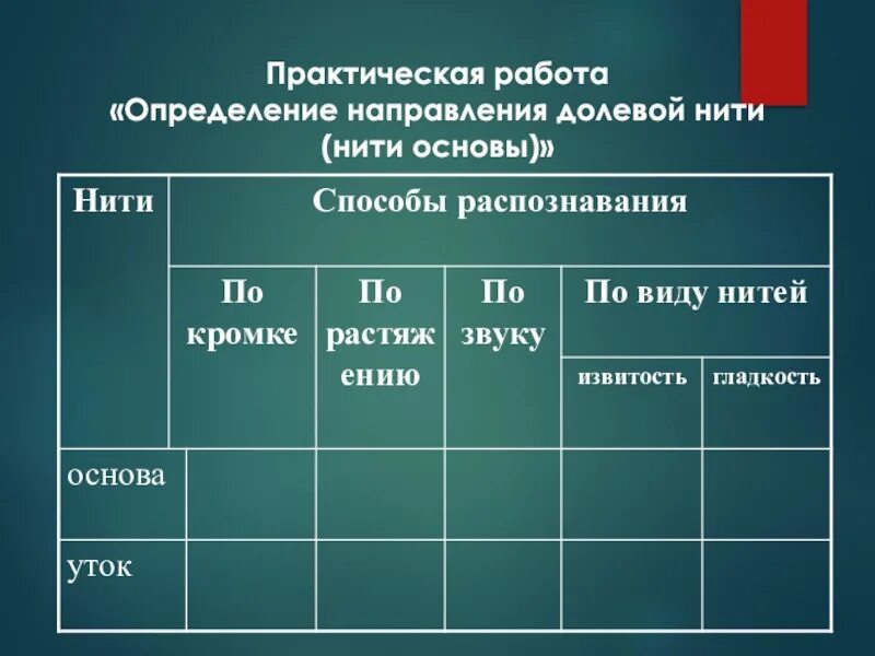 Направление нити основы. Способы определения направления долевой нити в ткани. практическая работа определение долевой нити. определение направления долевой нити.