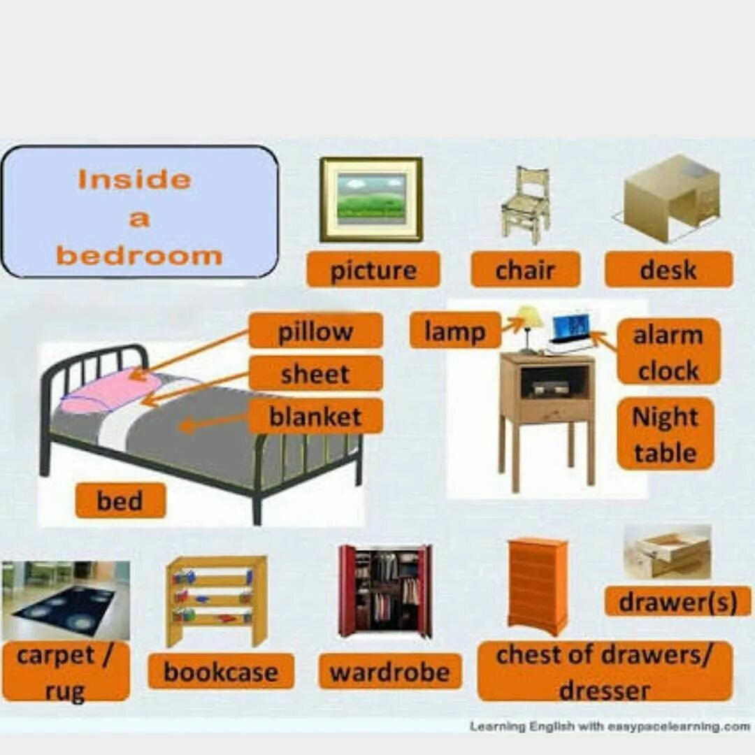 Bed lamp перевод