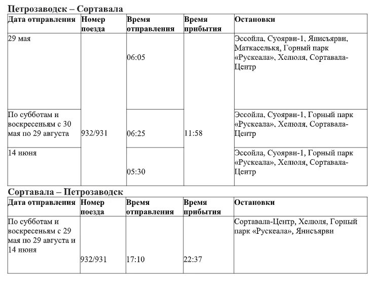 Орлан сортавала. Орлан Лодейное поле Сортавала расписание поездов. Расписание орлана Лодейное поле Сортавала. Поезд Лодейное поле Сортавала расписание. Расписание автобусов Сортавала Петрозаводск.