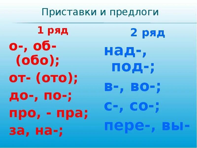 Приставки и предлоги. Приставки и предлоги в русском языке. Приставки и предлоги 3 класс урок. Предлоги и приставки в русском языке таблица. Приставка предлог примеры