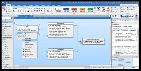 Software model