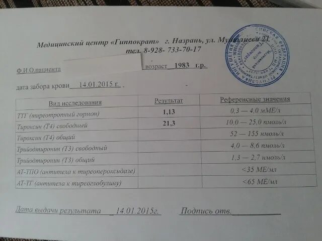 Антитела к микросомальной тиреопероксидазе анти тпо. Антитела к тиреопероксидазе.