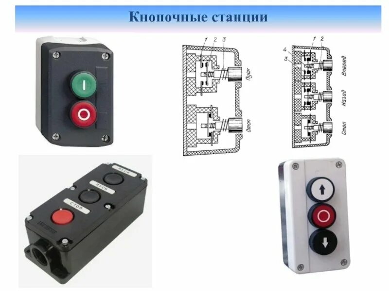 Кнопка управление устройствами