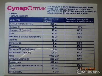 Визлея витамины инструкция