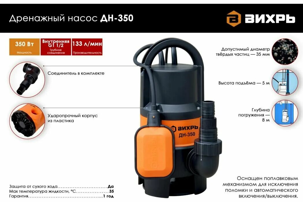 дренажный насос дн-900 вихрь. насос дренажный huter вихрь дн-550. диаметр штуцера на дренажный насос вихрь 750. дренажный насос дн-750 вихрь. насос канализационный погружной вихрь.
