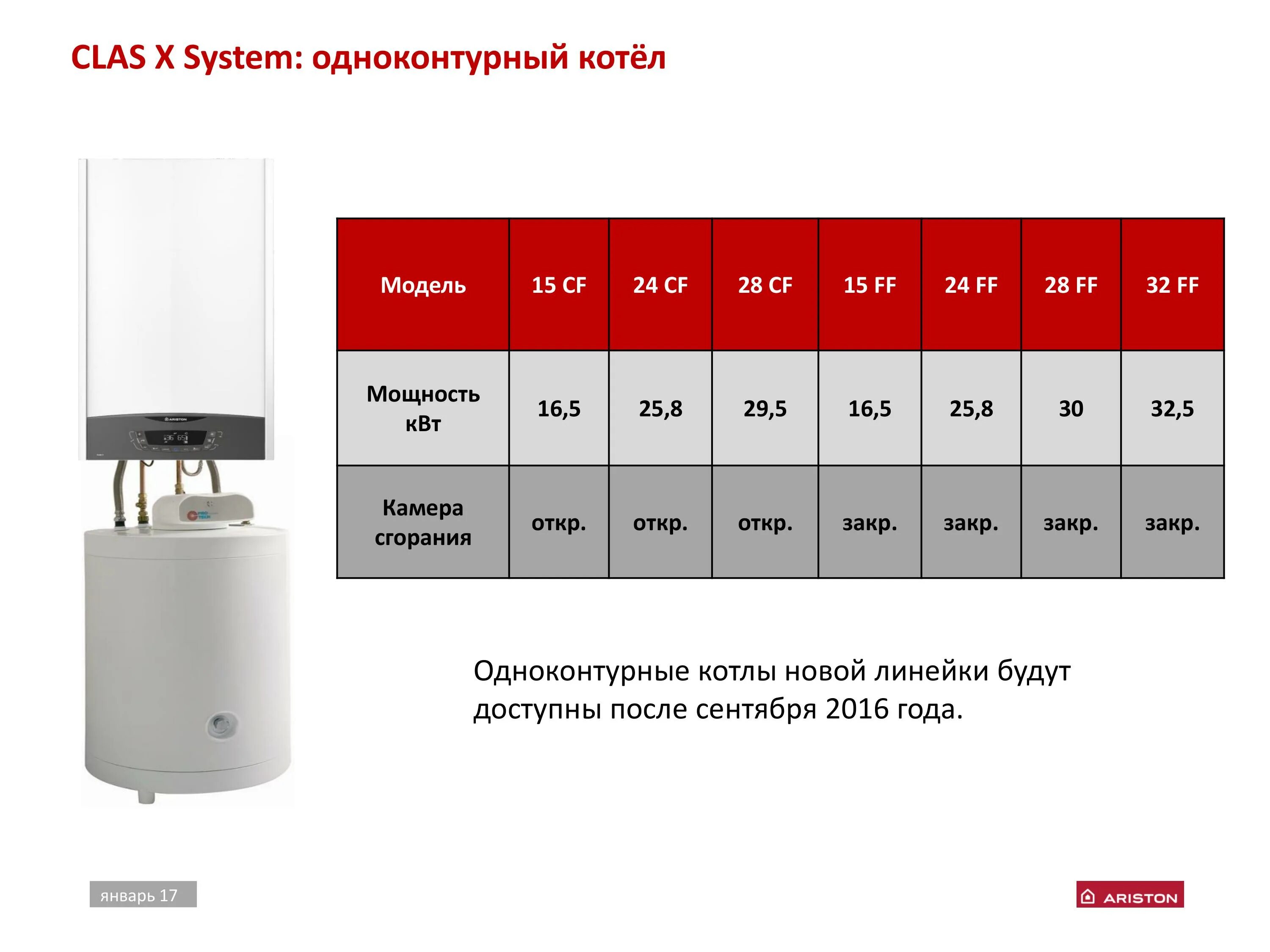 Газовый котел сравнение. Калькулятор мощности газового котла. Мощность 16квт газового котла для дома. Рассчитать мощность газовых котлов для отопления частного дома. Калькулятор мощности котла газового для отопления.