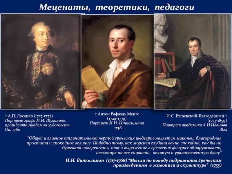 Собрание живописи Шувалова.