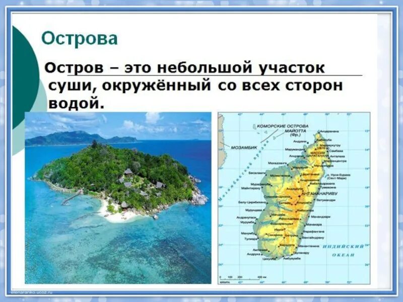 Примеры островов в россии. Название островов. Остров это в географии. Острова по географии. Примеры островов.