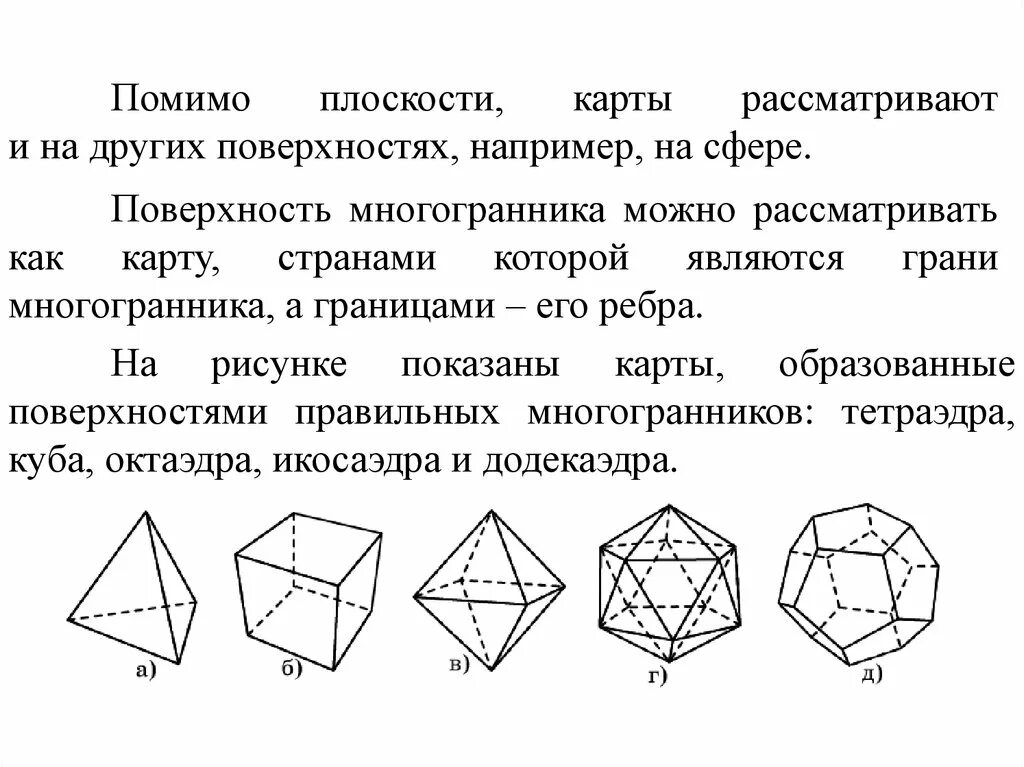 Многогранник. Поверхность многогранника. Правильные многогранники.. Поверхность многогранника это. Многогранник на плоскости. Что такое многогранник поверхность многогранника.