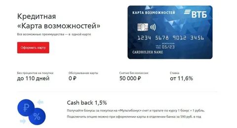 Втб карта возможностей что это