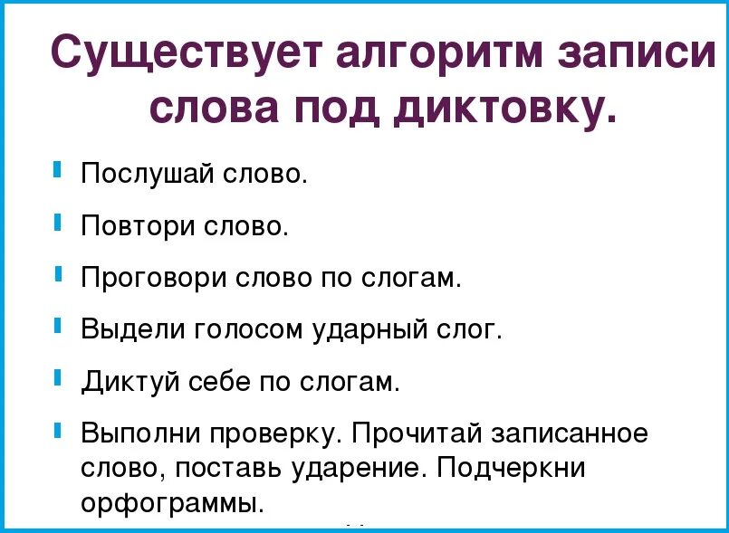 Пишем слова под диктовку. Алгоритм письма под диктовку. Учим детей писать под диктовку. Алгоритм записи слова под диктовку. Памятка как писать диктант.