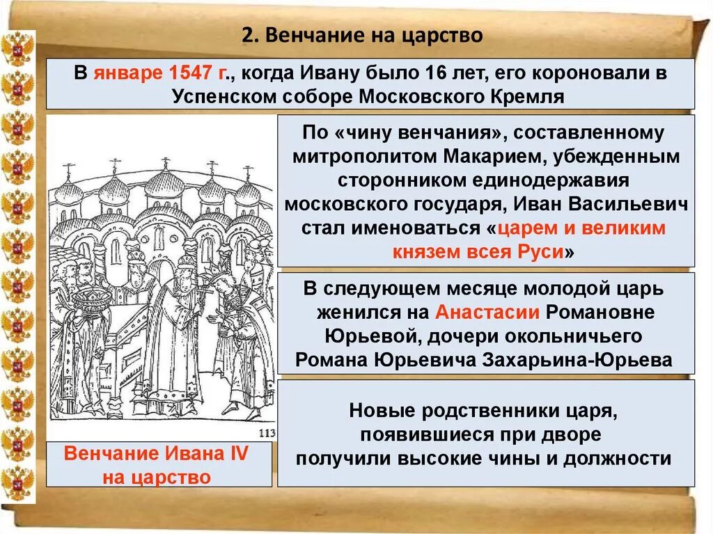 1547 Венчание на царство. 1547 Венчание Ивана Грозного на царство. Что значит короновать