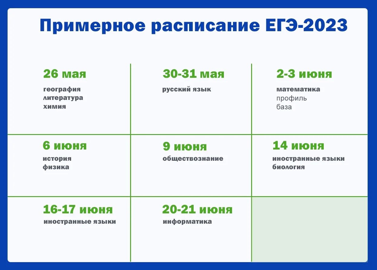 Экзамен по математике 2023 год