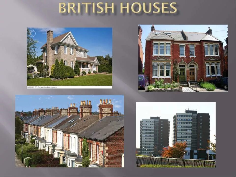 Types of houses in britain таблица. Тема houses in britain. Types of houses in britain схема. Types of housing in britain диаграмма. Types of houses in britain.