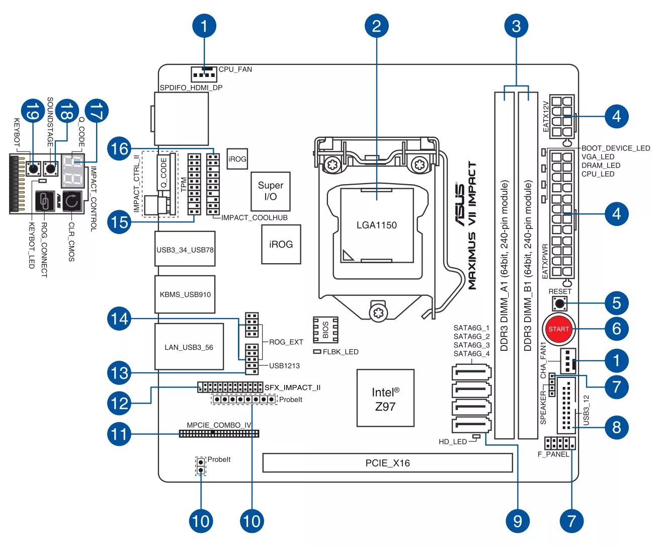 Схема подключения материнской платы ASUS. Схема мат платы ASUS h61m k. Схема подключения материнской платы lga775. Схема разъемов материнской платы ASUS. Схема системной платы