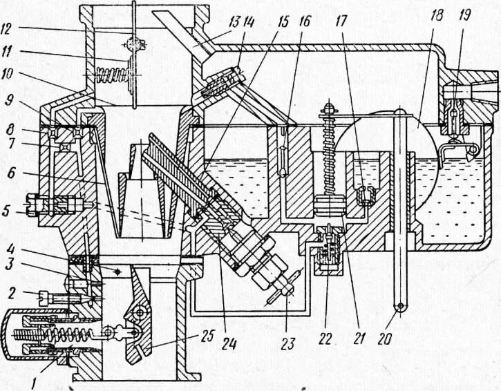 регулировка карбюратора 34