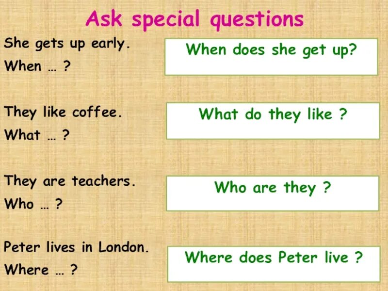 Special questions. АСК questions. Got up или get up. Ask Special questions. First asked questions