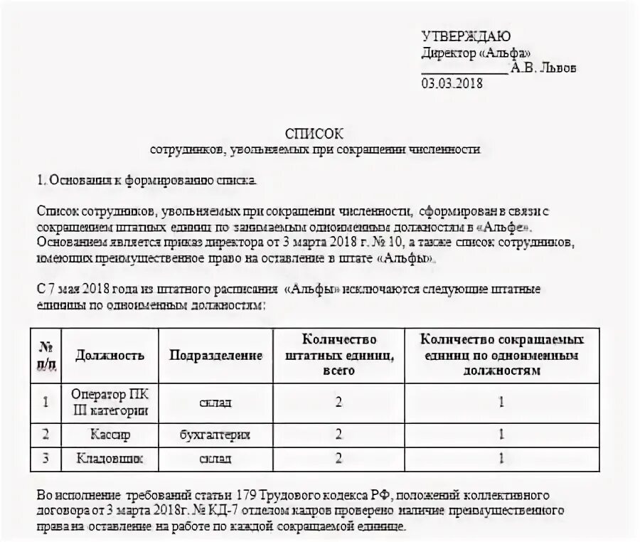 Дату составления списка лиц имеющих. Список сотрудников подлежащих сокращению образец. таблица при сокращении штата. комиссия по сокращению численности работников. список сокращаемых работников образец.