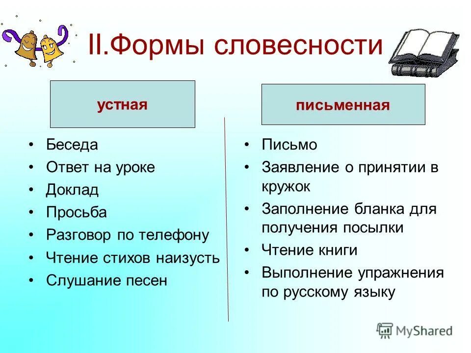 урок словесной словесности.