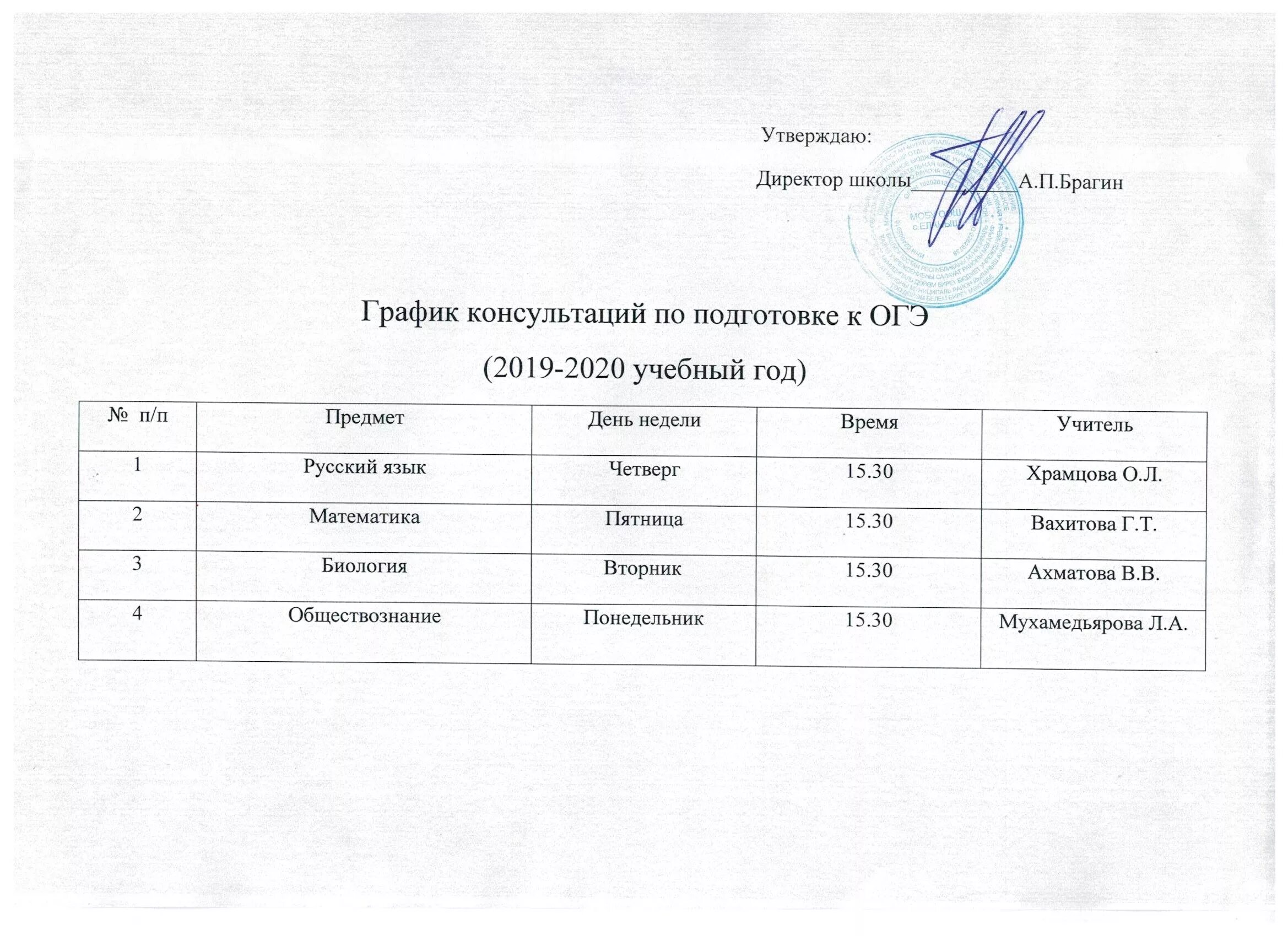 Расписание взморье. График консультаций по подготовке к ЕГЭ. Расписание консультаций по подготовке к ЕГЭ. График консультаций по подготовке. Расписание консультаций ГИА.